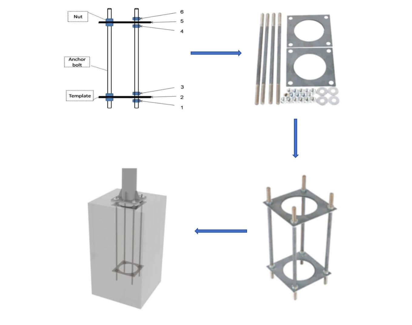 DS-SAP6 Hinged Street Light Pole for LED Flood Lights, Foldable hot dipped galvanized Gi Street Light Pole (3) DS-SAP6 Hinged Street Light Pole for LED Flood Lights, Foldable hot dipped galvanized Gi Street Light Pole (3)