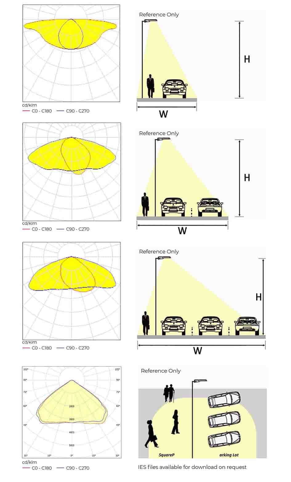 DS-LED06 LED street light manufacturer Die-casting integrated outdoor lighting LED street light 220v foot tile outdoor waterproof super bright power 100W 150W 200W 300W (3) DS-LED06 LED street light manufacturer Die-casting integrated outdoor lighting LED street light 220v foot tile outdoor waterproof super bright power 100W 150W 200W 300W (3)