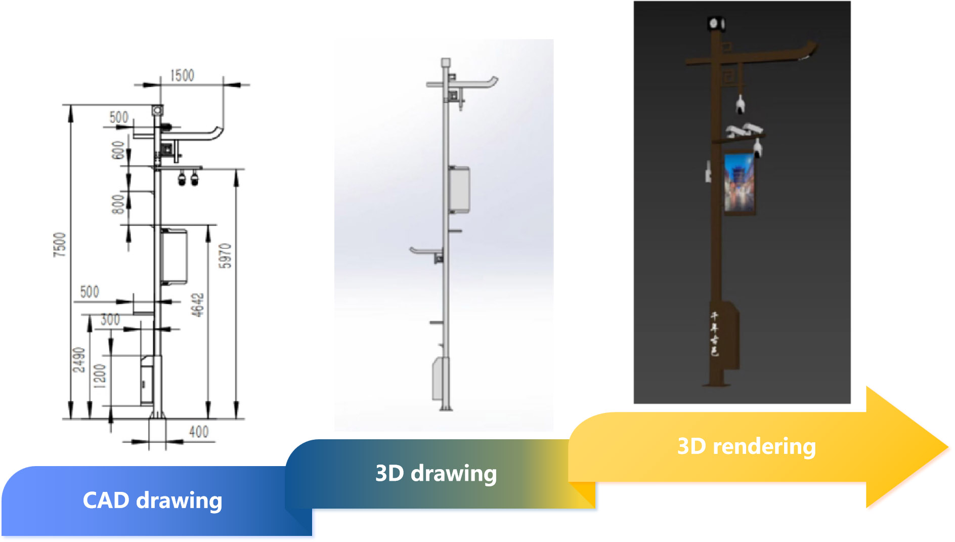 smart pole design process