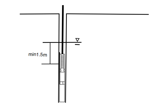 DS-SPM1 submersible solar powered water pump for pond, solar well pump from China manufacturer (4)