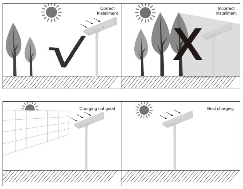 DS-AIO1 all in one solar street light with optional sensor or camera(45W-60W-80W-90W-100W)