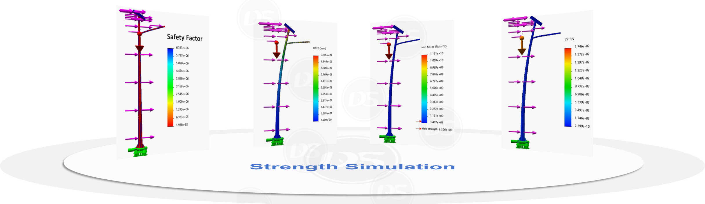 Simulation Process for High Mast Lights in High Wind