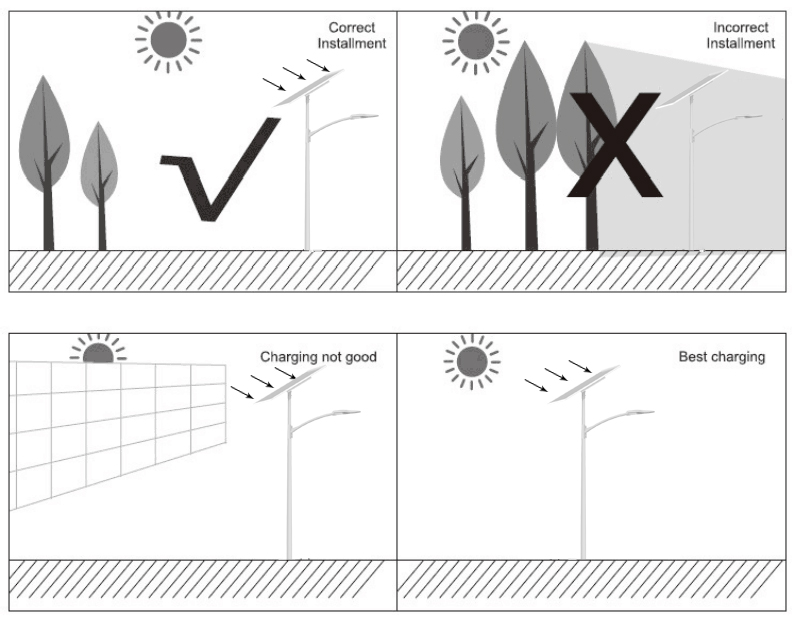 DS-AIT2 ALL IN TWO solar street light installation guide